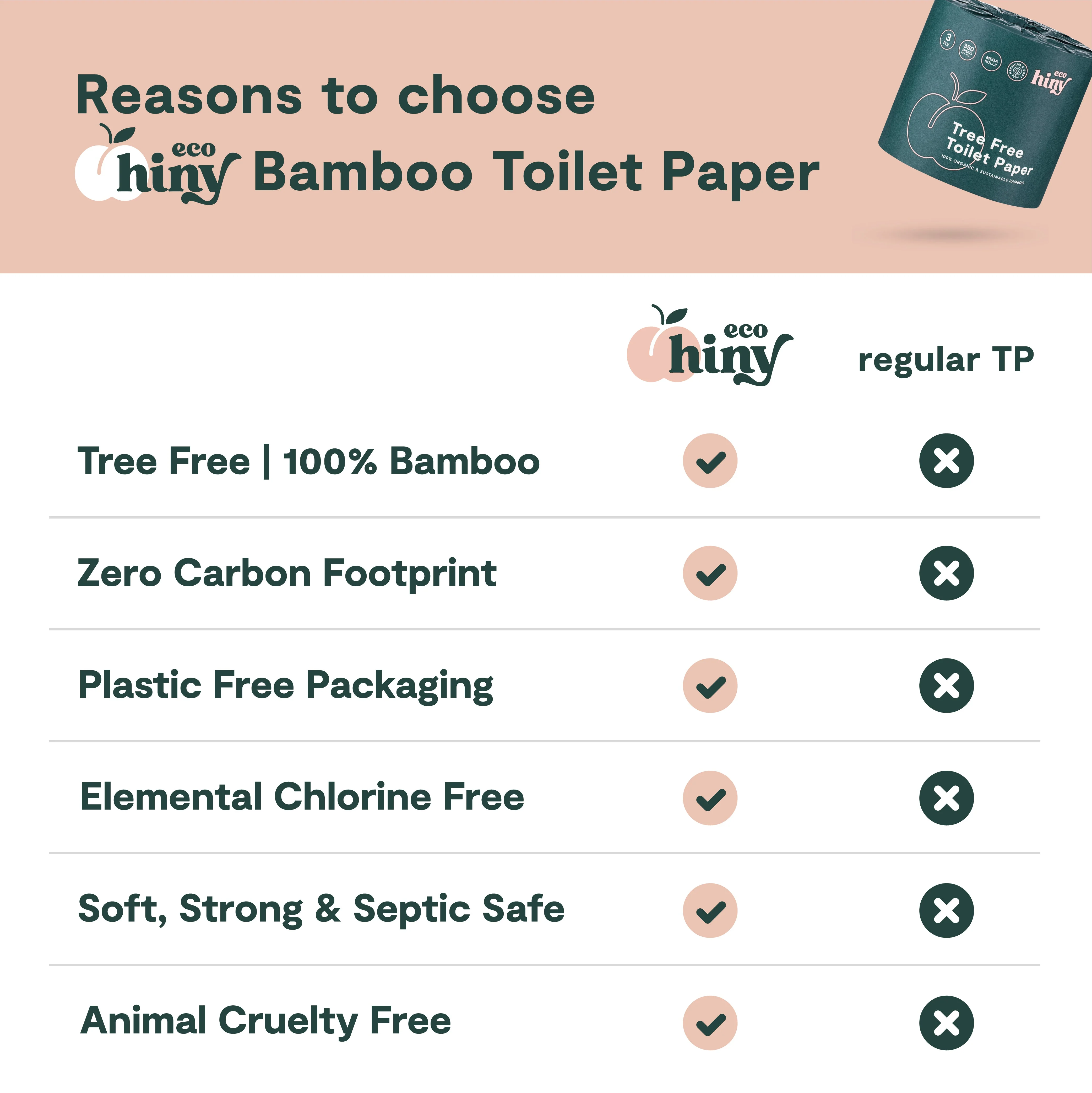 ecoHiny Premium Bamboo Toilet Paper | Mega Rolls, 3 PLY & 350 Sheets by ecoHiny - Image 4