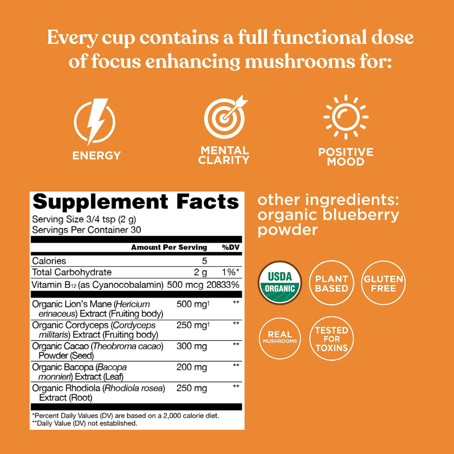 Focus Mushroom Blend - Image 21